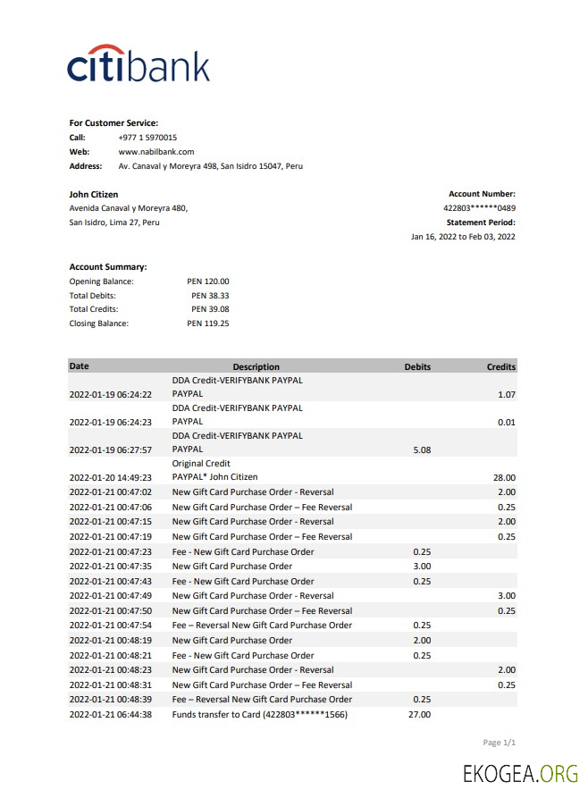 Modèle Excel et PDF de relevé bancaire de la Citibank du Pérou